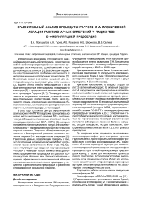 Сравнительный анализ процедуры Рappone и анатомической аблации ганглионарных сплетений у пациентов с фибрилляцией предсердий