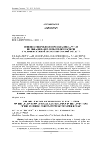 Влияние микробиологических препаратов на выращивание липы мелколистной в условиях южной лесостепи Омской области