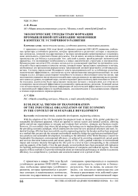 Экологические тренды трансформации промышленной организации экономики в контексте устойчивого развития