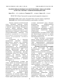 Взаимосвязь белковых параметров крови с показателями качества спермы у хряков-производителей