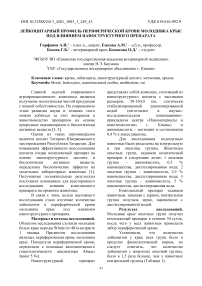 Лейкоцитарный профиль периферической крови молодняка крыс под влиянием наноструктурного препарата