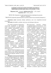 Влияние комплексной кормовой добавки на микробиологические показатели мяса уток