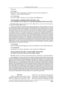 Управление лизинговым процессом на основе системы сбалансированных показателей