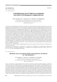 Современные инструменты развития научного потенциала университета