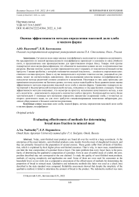 Оценка эффективности методов определения массовой доли хлеба в мясном фарше