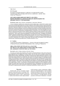 Организация финансового анализа выполнения планов по видам деятельности бюджетного учреждения