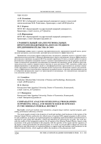 Сравнительный анализ региональных программ поддержки малого и среднего предпринимательства в СФО