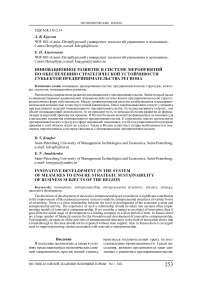 Инновационное развитие в системе мероприятий по обеспечению стратегической устойчивости субъектов предпринимательства региона