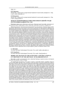 Модель изменения научно-образовательной среды Республики Башкортостан