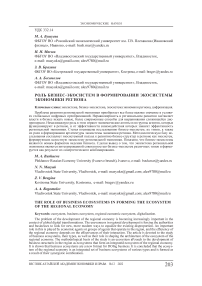 Роль бизнес-экосистем в формировании экосистемы экономики региона