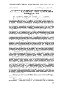 Создание российских адаптивных сортов яблони (Malus x domestica Borkh.) ВНИИСПК - смена задач и развитие методов селекции (обзор)