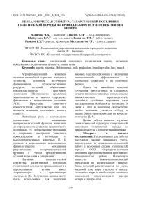Генеалогическая структура татарстанской популяции голштинской породы по принадлежности к перспективным ветвям