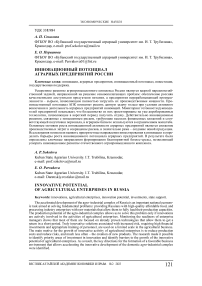 Инновационный потенциал аграрных предприятий России