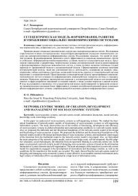 Сетецентрическая модель формирования, развития и управления социально-экономическими системами