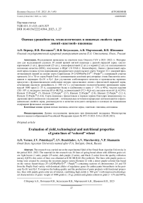 Оценка урожайности, технологических и пищевых свойств зерна линий «цветной» пшеницы