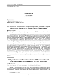 Биологические особенности и декоративная оценка различных сортов и форм ириса бородатого в условиях Омского Прииртышья