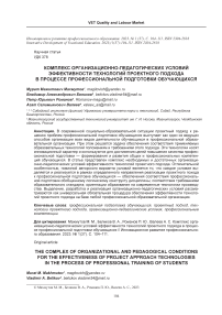 Комплекс организационно-педагогических условий эффективности технологий проектного подхода в процессе профессиональной подготовки обучающихся