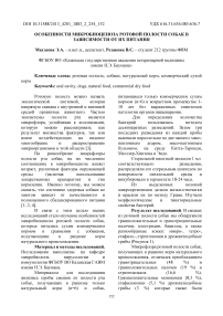 Особенности микробиоценоза ротовой полости собак в зависимости от их питания