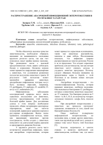 Распространение анаэробной инфекционной энтеротоксемии в Республике Татарстан