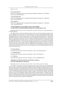 Тенденции в кадровом обеспечении сельских территорий Оренбургской области