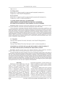 Статистическое исследование динамики заработной платы и ее влияние на покупательную способность населения