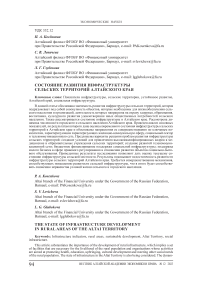 Состояние развития инфраструктуры сельских территорий Алтайского края