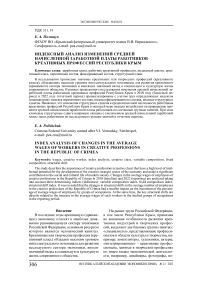 Индексный анализ изменений средней начисленной заработной платы работников креативных профессий Республики Крым