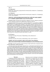 Модель управления некоммерческой организацией в условиях цифровой трансформации