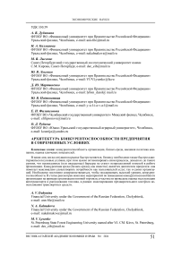 Архитектура конкурентоспособности предприятия в современных условиях