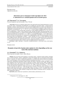 Динамика роста микрорастений картофеля in vitro в зависимости от концентрации питательной среды