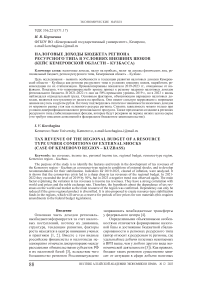 Налоговые доходы бюджета региона ресурсного типа в условиях внешних шоков (кейс Кемеровской области - Кузбасса)