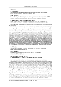 Карьерные ожидания студентов гуманитарных специальностей на рынке труда