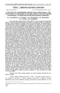 О результатах спаривания соболя (Martes zibellina Linnaeus, 1758) клеточного разведения и промыслового для получения генотипов с разной окраской волосяного покрова