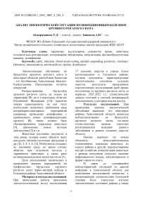 Анализ эпизоотической ситуации по инфекционным болезням крупного рогатого скота