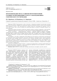 Прогнозирование риска развития протромбогенной готовности при инфекции COVID-19 с использованием генетического тестирования