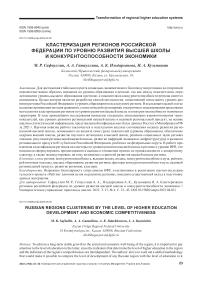 Кластеризация регионов Российской Федерации по уровню развития высшей школы и конкурентоспособности экономики