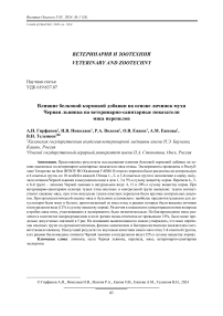 Влияние белковой кормовой добавки на основе личинок мухи черная львинка на ветеринарно-санитарные показатели мяса перепелов