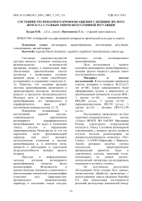 Состояние регионарного кровообращения у женщин зрелого возраста с разным типом вегетативной регуляции