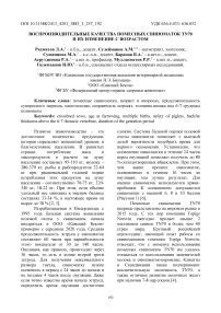 Изменение воспроизводительных качеств помесных свиноматок TN70 в зависимости от возраста