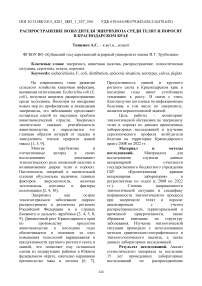 Распространение возбудителя эшерихиоза среди телят и поросят в Краснодарском крае