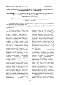 Генетическая структура лошадей татарской породы по белкам крови и микросателлитной ДНК