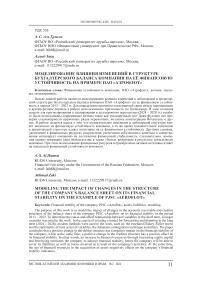 Моделирование влияния изменений в структуре бухгалтерского баланса компании на её финансовую устойчивость на примере ПАО «Аэрофлот»