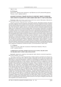 Компетентностный подход в оценке выпускников образовательной организации высшего образования