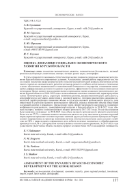 Оценка динамики социально-экономического развития Курской области