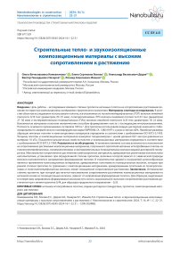 Строительные тепло- и звукоизоляционные композиционные материалы с высоким сопротивлением к растяжению