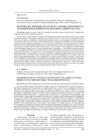 Продовольственные ресурсы и самообеспеченность аграрной продукцией в Республике Башкортостан