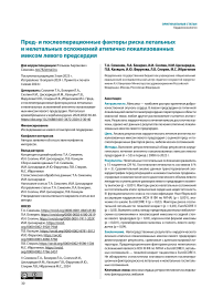 Пред- и послеоперационные факторы риска летальных и нелетальных осложнений атипично локализованных миксом левого предсердия