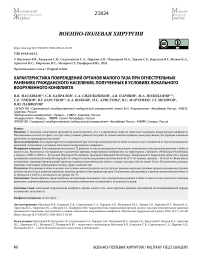 Характеристика повреждений органов малого таза при огнестрельных ранениях гражданского населения, полученных в условиях локального вооруженного конфликта