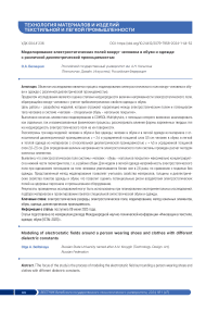 Моделирование электростатических полей вокруг человека в обуви и одежде с различной диэлектрической проницаемостью