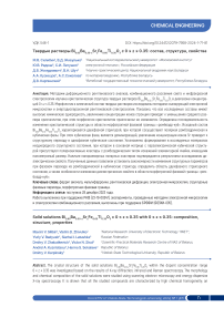 Твердые растворы Bi0.65Ba0.35-zSrzFe0.65Ti0.35O3 с 0 ≤ z ≤ 0.35: cостав, структура, свойства